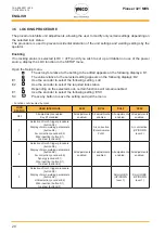 Предварительный просмотр 20 страницы Weco Pioneer Pulse 321MKS Instruction Manual