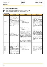 Preview for 22 page of Weco Pioneer Pulse 321MKS Instruction Manual