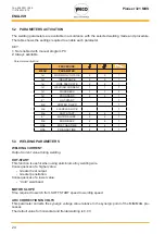 Предварительный просмотр 24 страницы Weco Pioneer Pulse 321MKS Instruction Manual