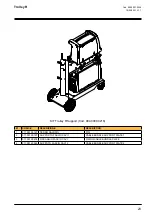 Предварительный просмотр 23 страницы Weco Trolley R Instruction Manual