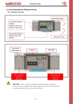 Предварительный просмотр 29 страницы Weco UNIVERSAL 5K3HV Installation And User Manual