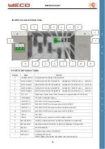 Предварительный просмотр 59 страницы Weco UNIVERSAL 5K3HV Installation And User Manual