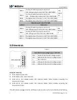 Preview for 3 page of Wecon LX3V-2DAV-BD User Manual