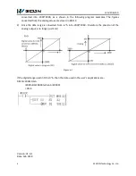 Предварительный просмотр 7 страницы Wecon LX3V-2DAV-BD User Manual