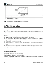 Предварительный просмотр 5 страницы Wecon LX3V-2TC2DAI-BD User Manual