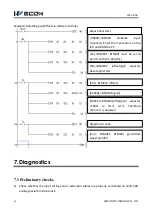 Preview for 11 page of Wecon LX3V-4AD User Manual