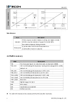 Preview for 5 page of Wecon LX3V-4TC User Manual