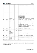 Предварительный просмотр 8 страницы Wecon LX3V-8ITC User Manual