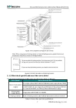 Preview for 14 page of Wecon VD2 SA Series User Manual