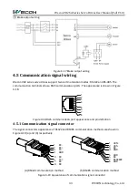 Preview for 40 page of Wecon VD2 SA Series User Manual