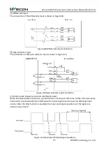 Предварительный просмотр 64 страницы Wecon VD2 SA Series User Manual