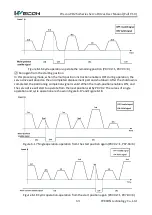 Предварительный просмотр 70 страницы Wecon VD2 SA Series User Manual