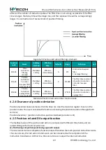 Предварительный просмотр 76 страницы Wecon VD2 SA Series User Manual