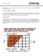 Preview for 4 page of WEDGELOCK I-LOCK Operator'S Manual