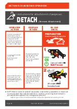 Preview for 20 page of WEDGELOCK TenX Coupler Owner'S Manual