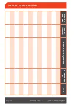 Preview for 30 page of WEDGELOCK TenX Coupler Owner'S Manual