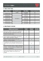 Preview for 17 page of WEDGELOCK TNH BT Series Installation Manual