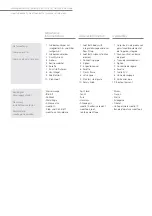 Preview for 2 page of Wedi Fußbecken Assembly Instructions Manual