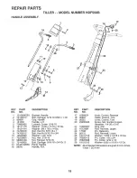 Предварительный просмотр 19 страницы Weed Eater 152189 Owner'S Manual