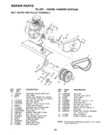 Предварительный просмотр 20 страницы Weed Eater 152189 Owner'S Manual