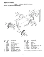 Предварительный просмотр 21 страницы Weed Eater 152189 Owner'S Manual