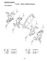 Предварительный просмотр 22 страницы Weed Eater 152189 Owner'S Manual