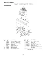 Предварительный просмотр 23 страницы Weed Eater 152189 Owner'S Manual