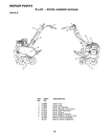 Предварительный просмотр 24 страницы Weed Eater 152189 Owner'S Manual