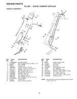 Предварительный просмотр 19 страницы Weed Eater 161459 Owner'S Manual