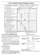 Preview for 14 page of Weed Eater 163600 Owner'S Manual