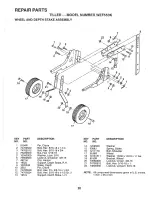 Preview for 16 page of Weed Eater 164789 Owner'S Manual