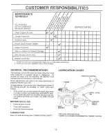 Preview for 13 page of Weed Eater 168174 Owner'S Manual