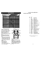 Preview for 16 page of Weed Eater 173487 Owner'S Manual