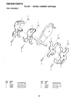 Предварительный просмотр 20 страницы Weed Eater 173627 Owner'S Manual