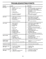 Preview for 16 page of Weed Eater 174096 Owner'S Manual