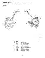 Preview for 22 page of Weed Eater 174096 Owner'S Manual