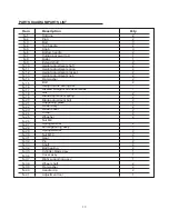 Preview for 4 page of Weed Eater 961540001 Owner'S Manual