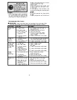 Preview for 11 page of Weed Eater Featherlite 952711796 Instruction Manual