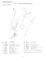 Предварительный просмотр 18 страницы Weed Eater HDF50A Owner'S Manual