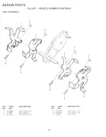 Предварительный просмотр 21 страницы Weed Eater HDF50A Owner'S Manual