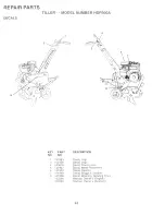 Предварительный просмотр 23 страницы Weed Eater HDF50A Owner'S Manual