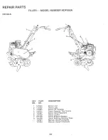 Предварительный просмотр 24 страницы Weed Eater HDF550A Owner'S Manual