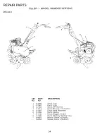 Предварительный просмотр 24 страницы Weed Eater HDF550C Owner'S Manual