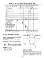 Предварительный просмотр 15 страницы Weed Eater VIP 157394 Owner'S Manual