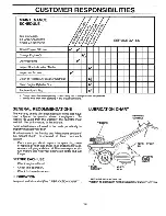 Предварительный просмотр 13 страницы Weed Eater WER500K Owner'S Manual