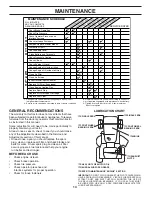 Предварительный просмотр 14 страницы Weed Eater WET2242STD Owner'S Manual