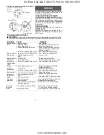 Preview for 5 page of Weed Eater Wild Thing WT21 Operator'S Manual