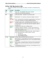 Предварительный просмотр 17 страницы weed instrument EOTec 2104 User Manual