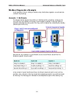 Предварительный просмотр 70 страницы weed instrument EOTec 2104 User Manual