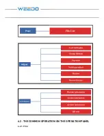 Предварительный просмотр 34 страницы WEEDO F192 User Manual